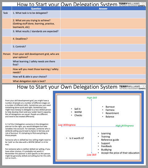 delegation planner
